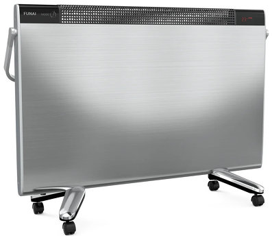 Лучшие обогреватели 2023 года